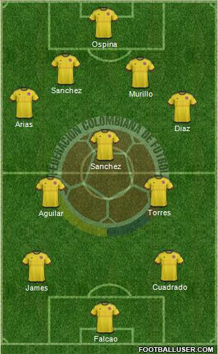 Colombia Formation 2016