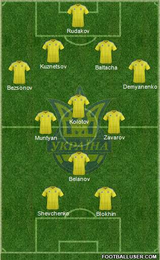 Ukraine Formation 2016