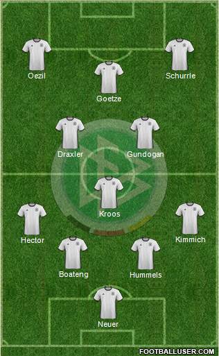 Germany Formation 2016