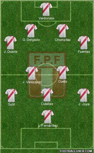 Peru Formation 2016