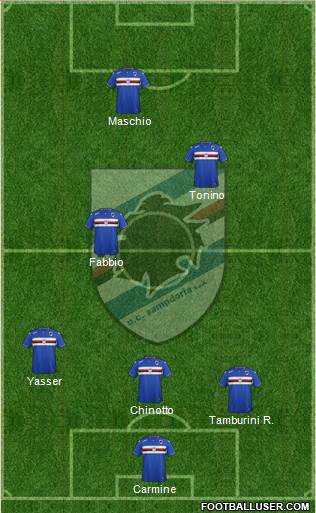 Sampdoria Formation 2016