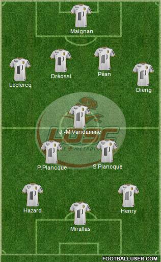 LOSC Lille Métropole Formation 2016