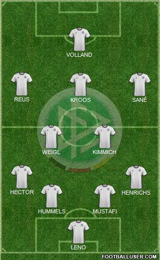 Germany Formation 2016