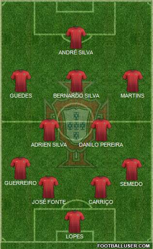 Portugal Formation 2016