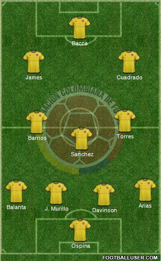 Colombia Formation 2016