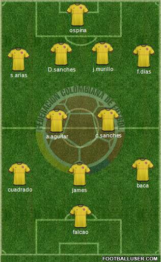 Colombia Formation 2016