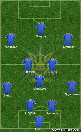 Ukraine Formation 2016