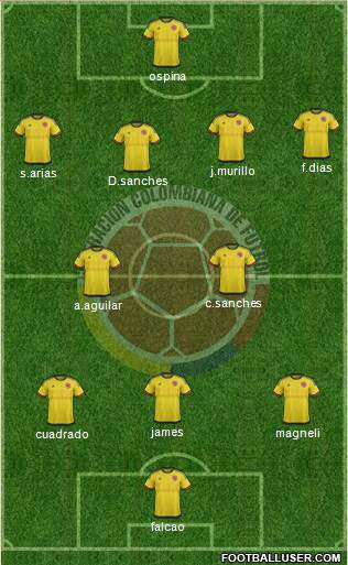 Colombia Formation 2016