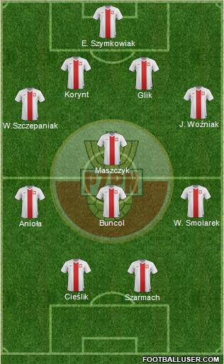 Poland Formation 2016