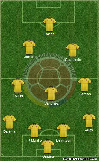 Colombia Formation 2016