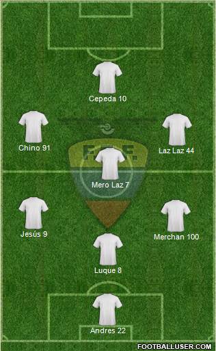 Ecuador Formation 2016