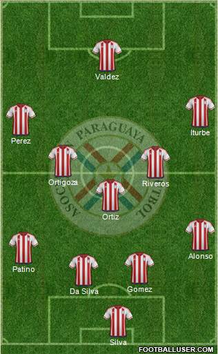 Paraguay Formation 2016