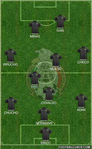 Mexico Formation 2016