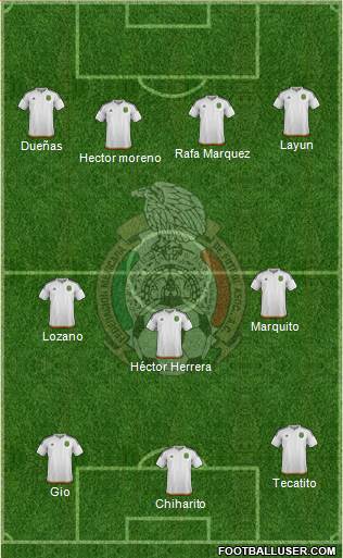 Mexico Formation 2016