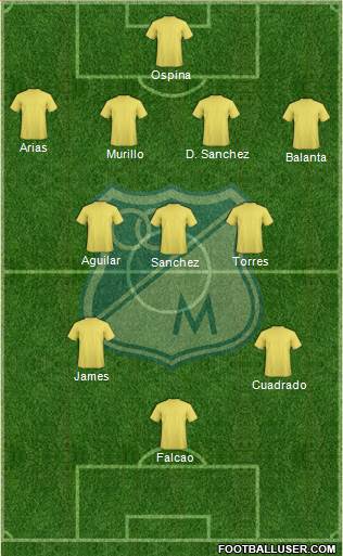 CD Los Millonarios Formation 2016