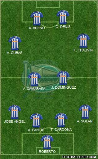 D. Alavés S.A.D. Formation 2016