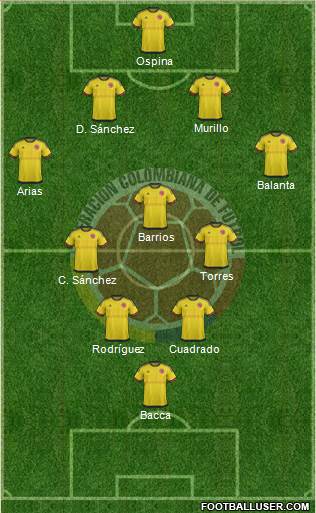 Colombia Formation 2016