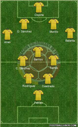 Colombia Formation 2016