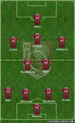 FK Sarajevo Formation 2016