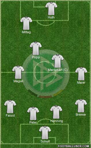 Germany Formation 2016