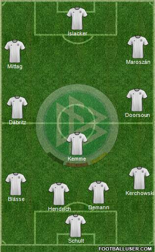 Germany Formation 2016