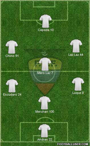 Ecuador Formation 2016