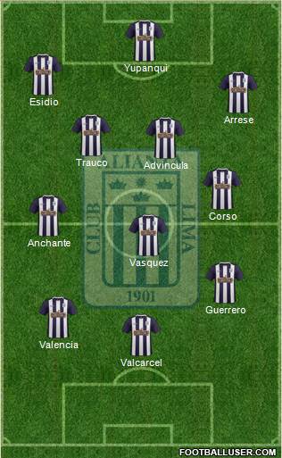 C Alianza Lima Formation 2016