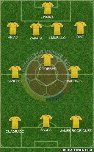 Colombia Formation 2016