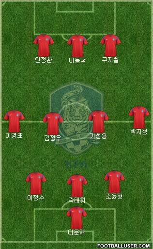 South Korea Formation 2016