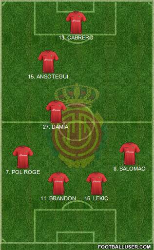 R.C.D. Mallorca S.A.D. Formation 2016