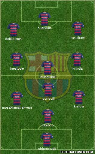 F.C. Barcelona B Formation 2016