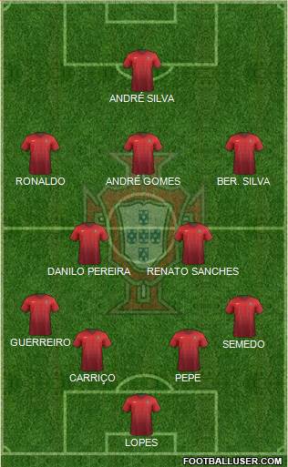 Portugal Formation 2016