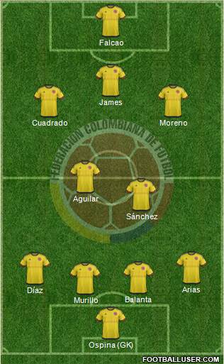 Colombia Formation 2016