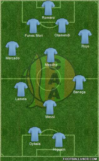 Aldosivi Formation 2016