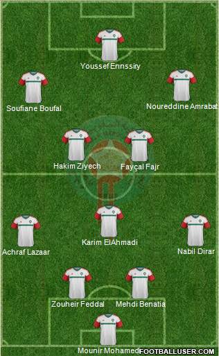 Morocco Formation 2016