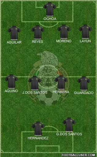 Mexico Formation 2016