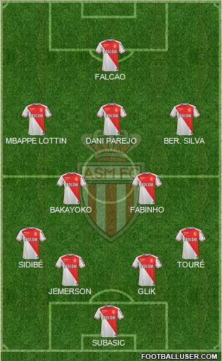 AS Monaco FC Formation 2016