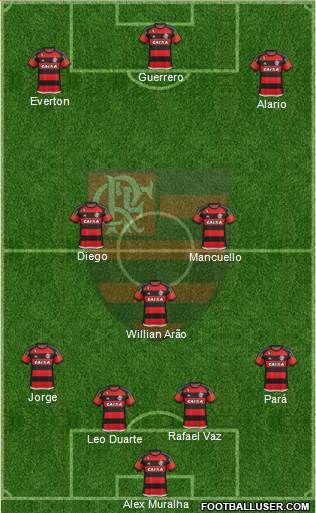 CR Flamengo Formation 2016