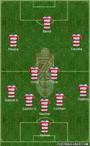 Granada C.F. Formation 2016