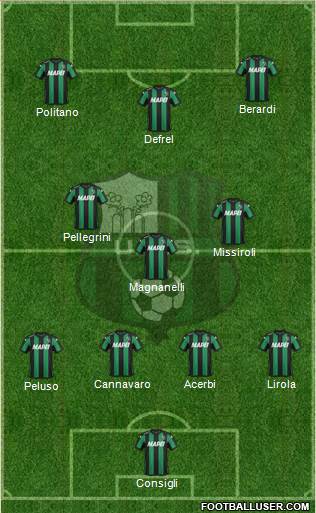 Sassuolo Formation 2016