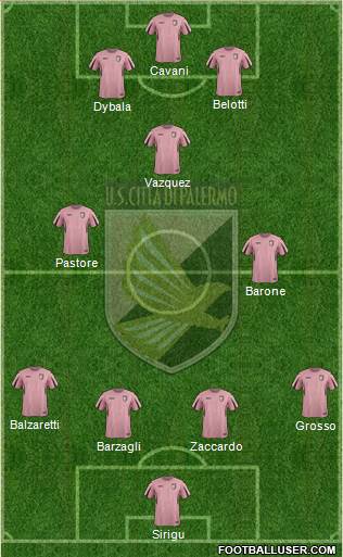 Città di Palermo Formation 2016