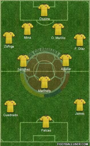 Colombia Formation 2016