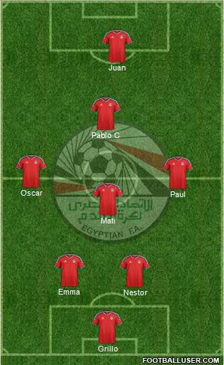 Egypt Formation 2016