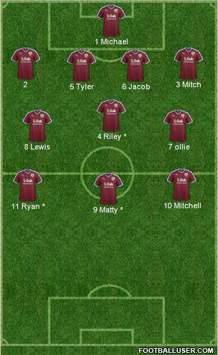 Burnley Formation 2016