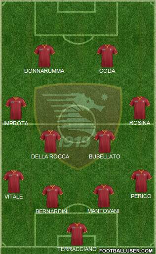 Salernitana Formation 2016