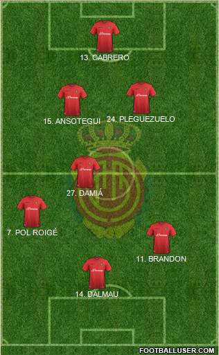 R.C.D. Mallorca S.A.D. Formation 2016