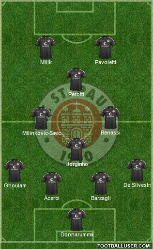 FC St. Pauli Formation 2016