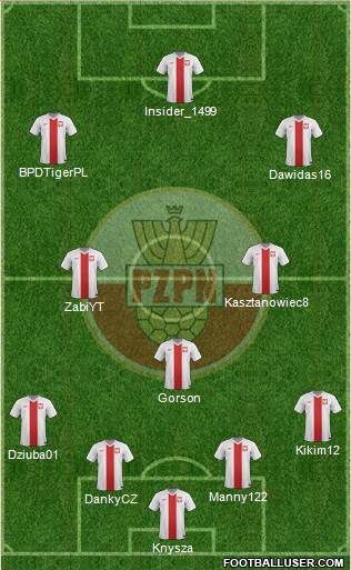 Poland Formation 2016