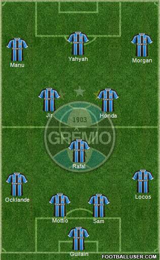 Grêmio FBPA Formation 2016