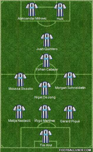 Newcastle United Formation 2016